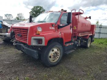  Salvage Chevrolet Ck Series